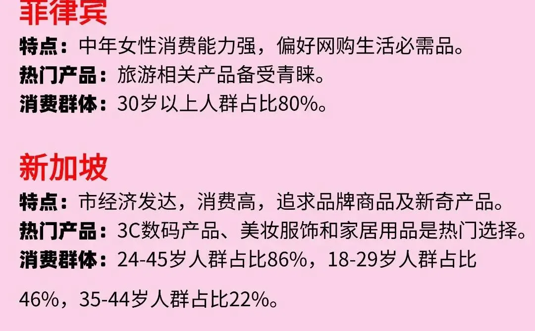 跨境电商九大平台终于有人讲清楚了