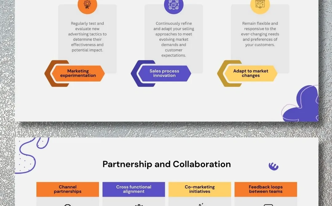 高级感PPT模板|多功能商务流程图表合集