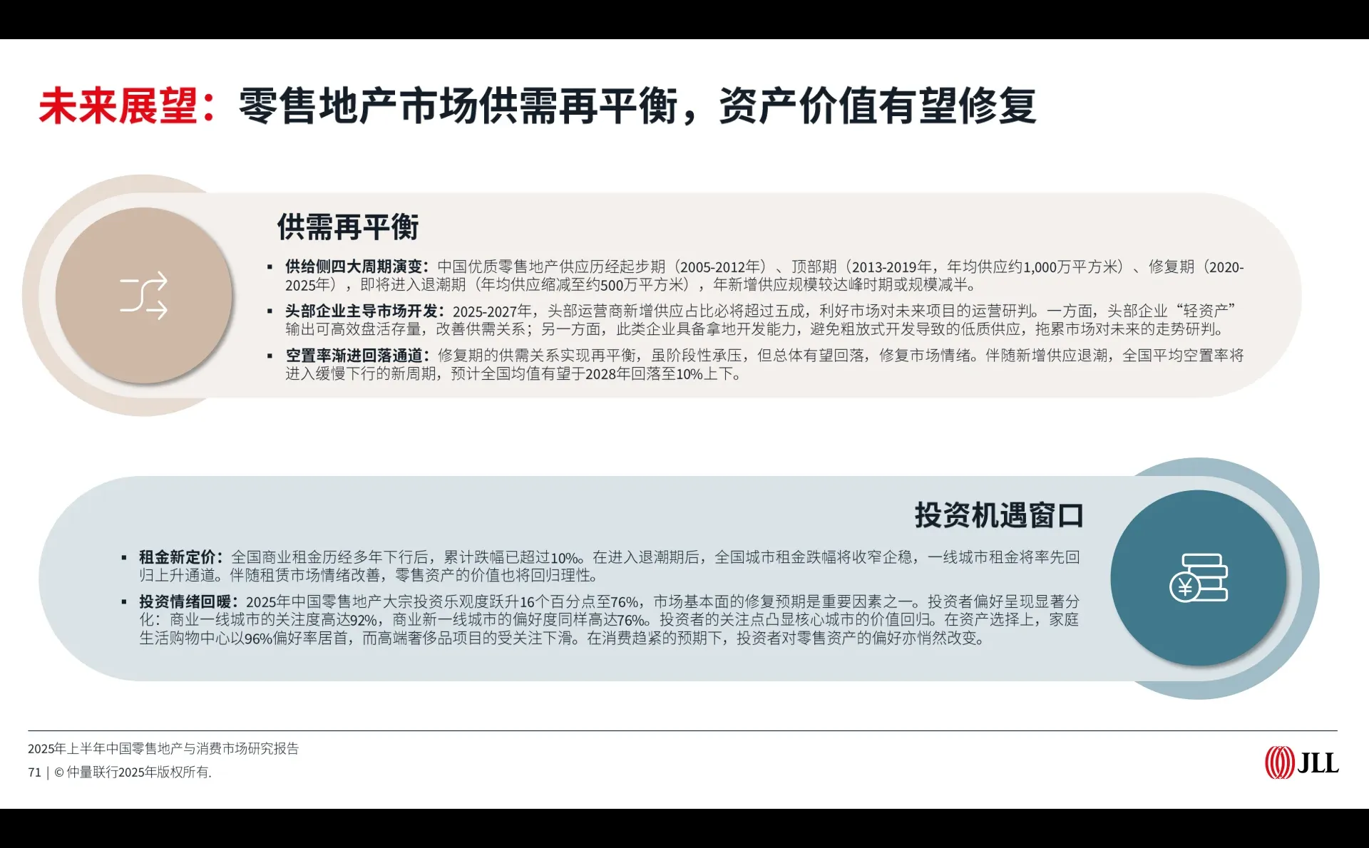 年已过半,零售地产市场这四大趋势值得关注