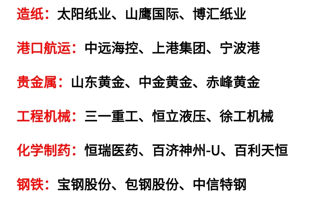 大A 51个领域的细分龙头！