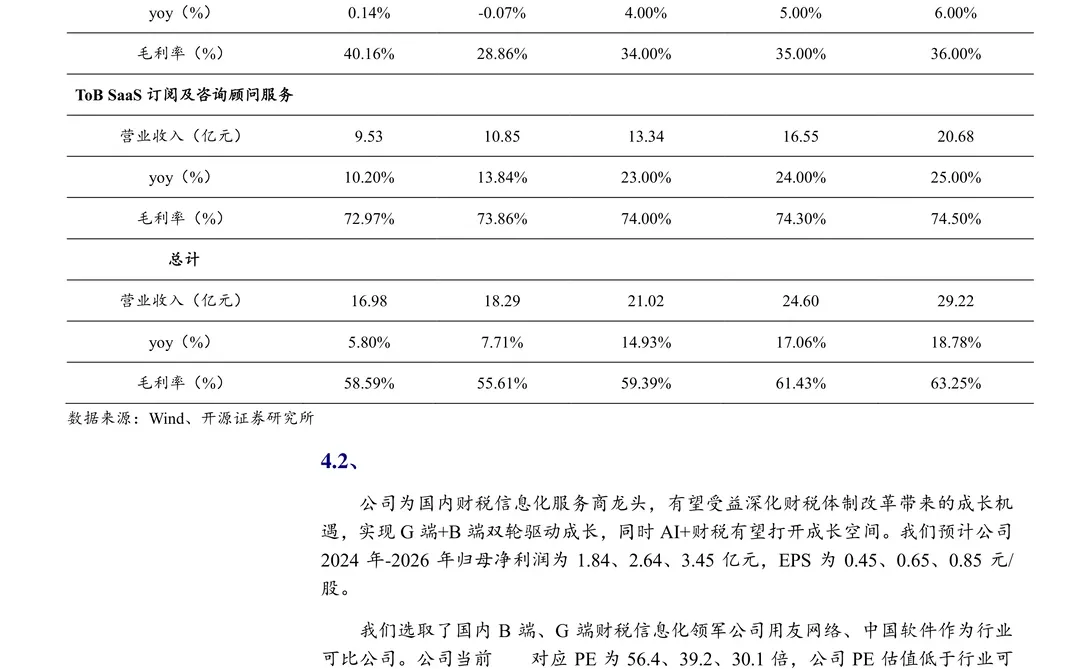 税友股份:财税信息化龙头,双轮驱动成长