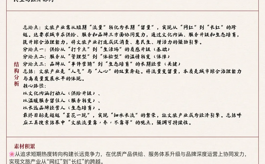 人民日报精读—把文旅“流量”变发展“留量”