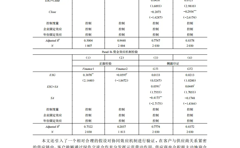 stata实证 企业ESG表现的供应链“扩绿效应”