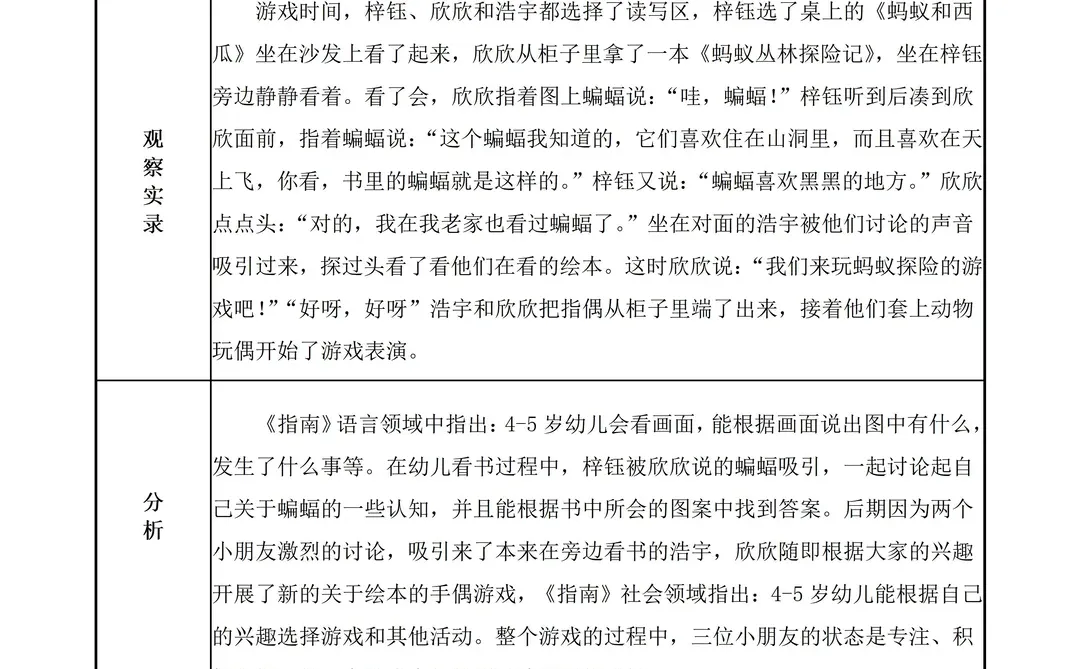 幼儿园中班【阅读区】自主游戏观察记录