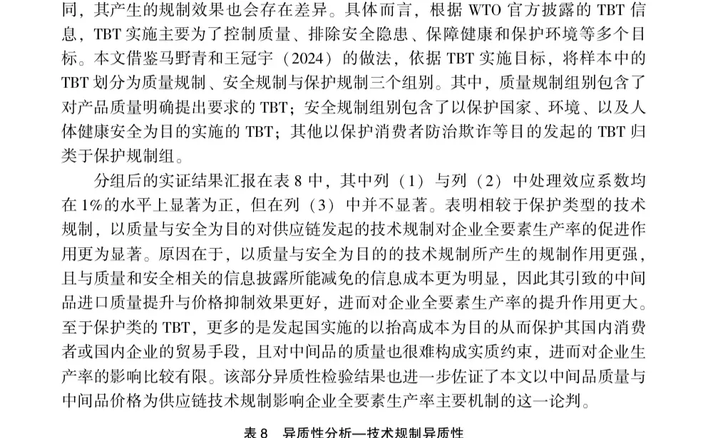 学术干货｜供应链技术规制✖️ 企业生产率