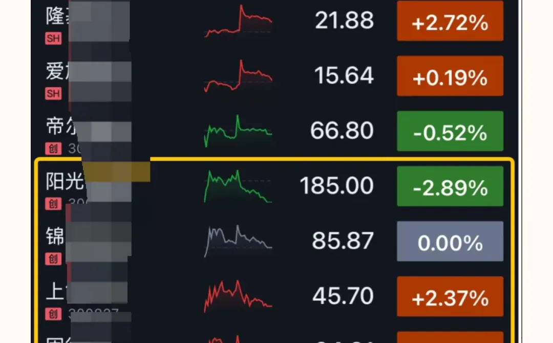 26年布局方向：储能逆变器，光伏行业的6F