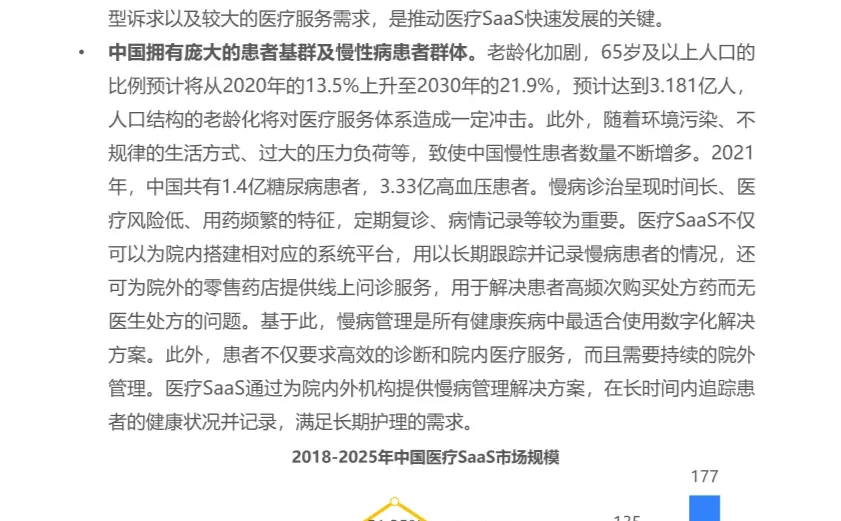 36页报告丨一文看懂医疗SaaS行业发展及趋势