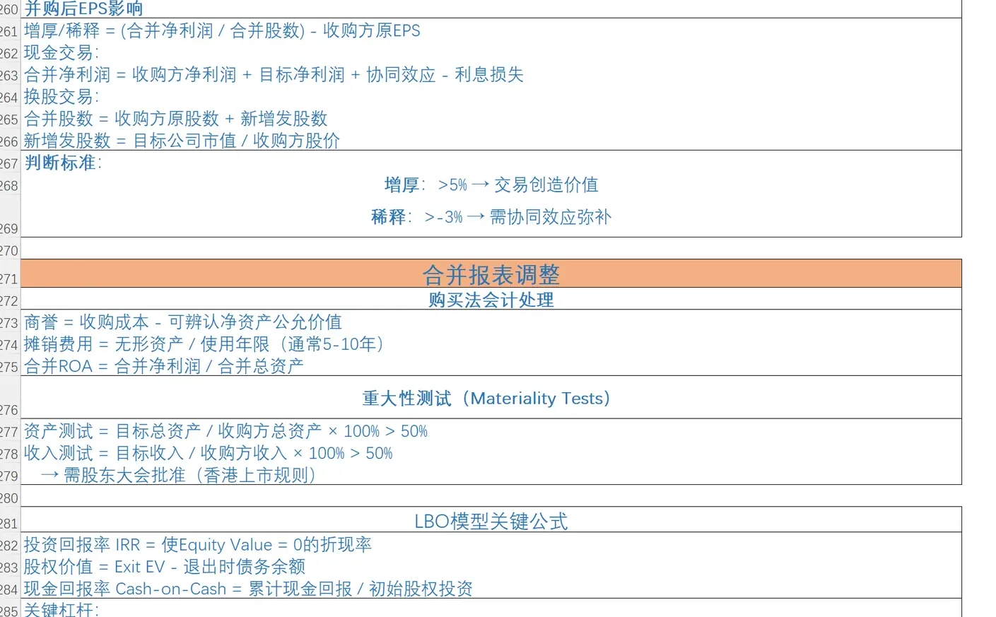 公司财务指标、行业指标、融资投资估值