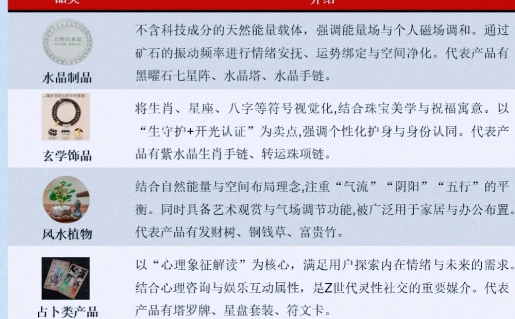 2026新趋势一定是做玄学+疗愈！