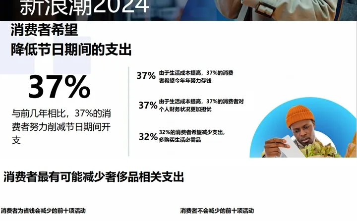 中国消费市场洞察:消费趋势+市场分析