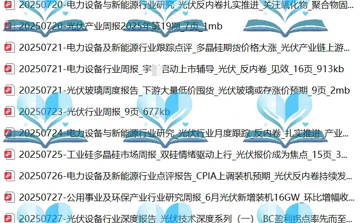 2025年光伏太阳能行业研究报告产业趋势