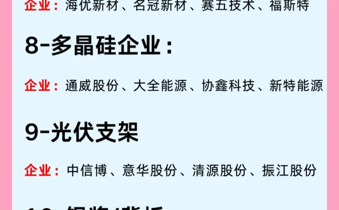 新能源光伏细分