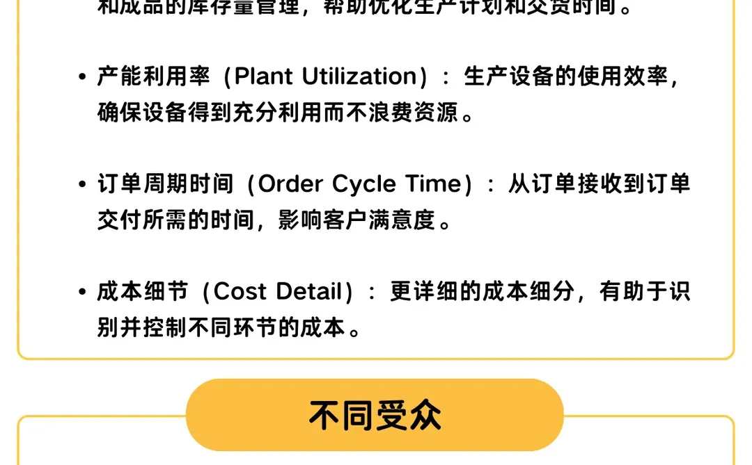 供应链分析金字塔模型