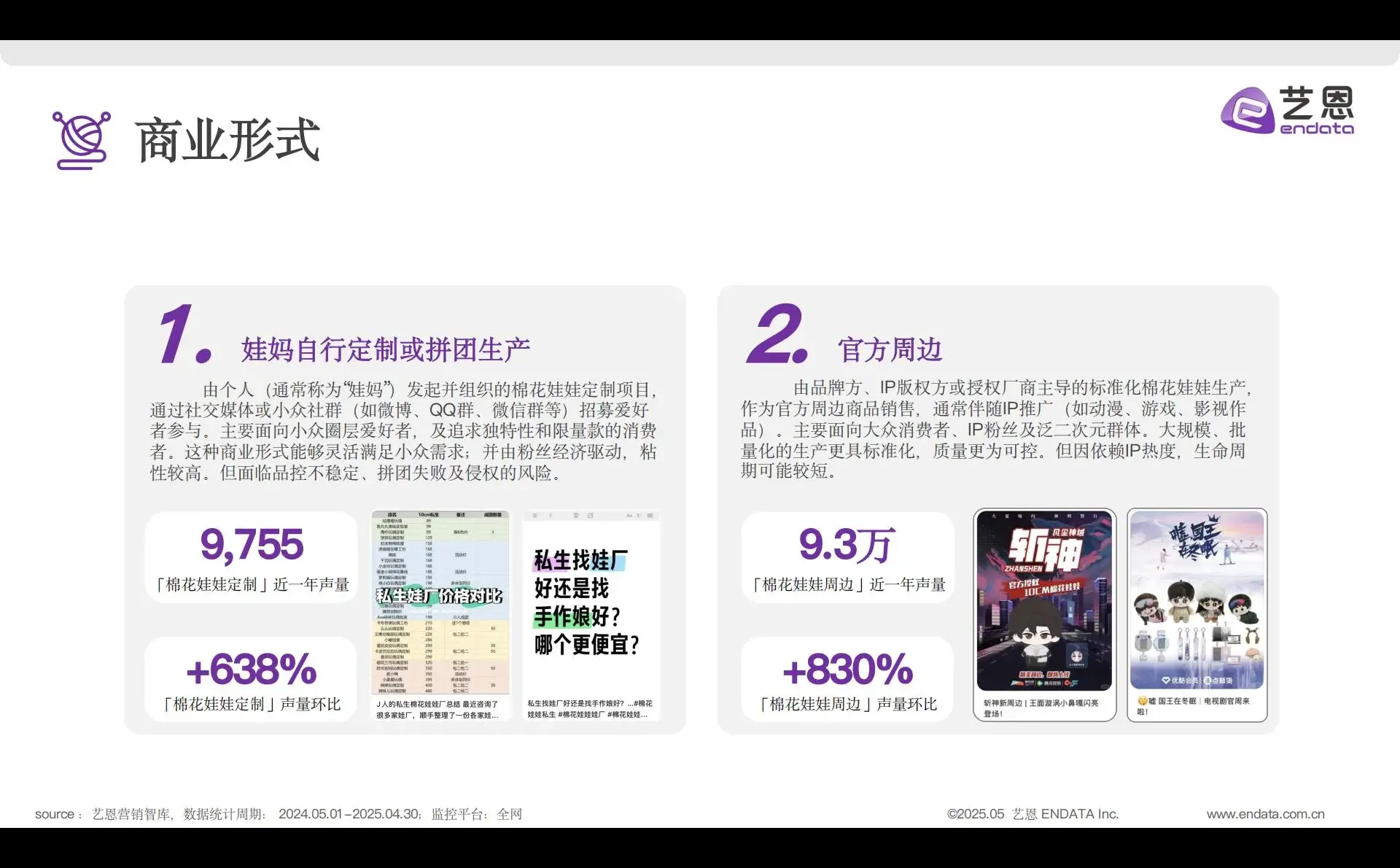 2025棉花娃娃商业发展全解析