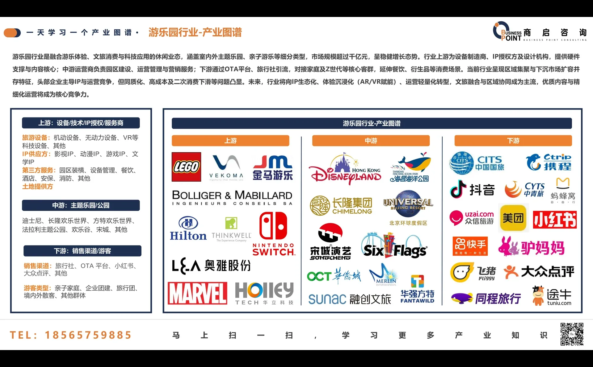 一天学习一个产业图谱【游乐园行业】