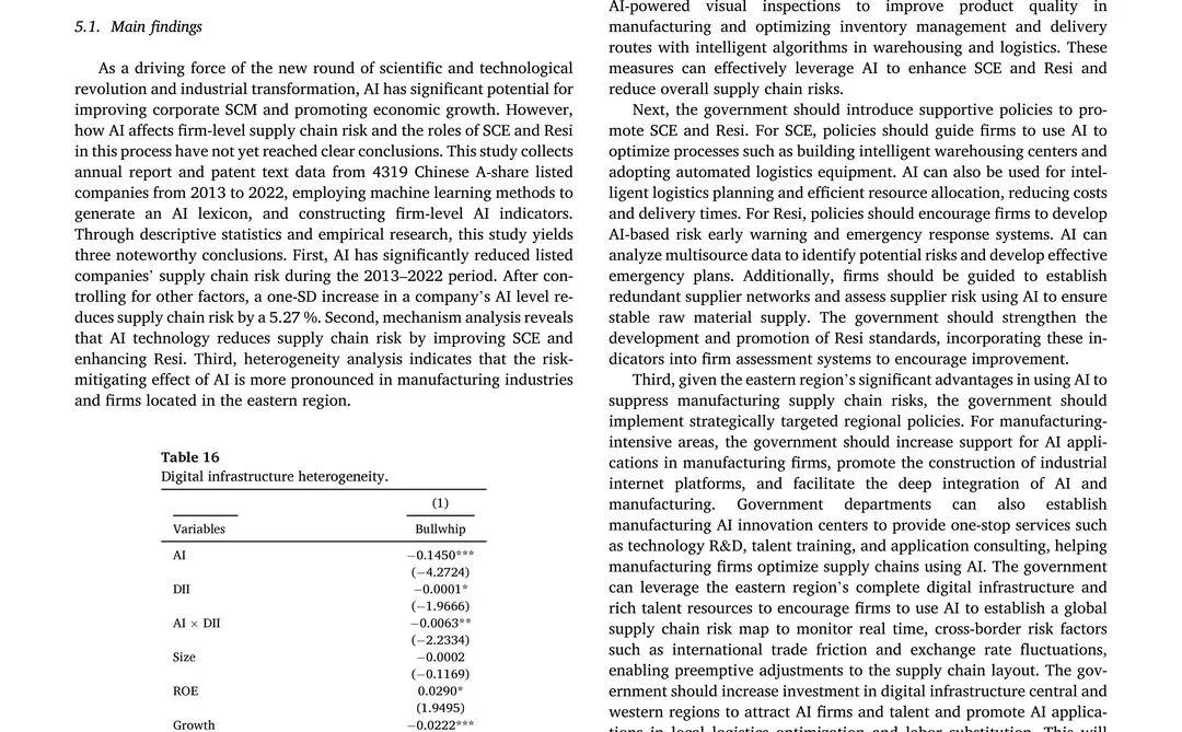 ?顶刊|AI助力供应链风险管理机制研究