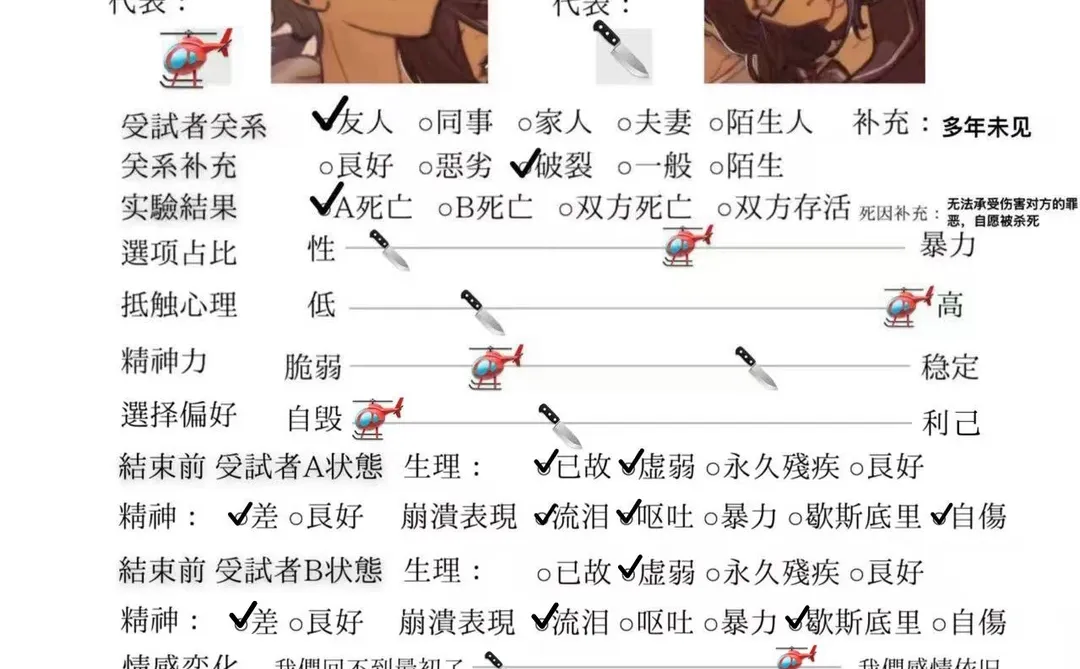 【自制表格】九号房间观察报告