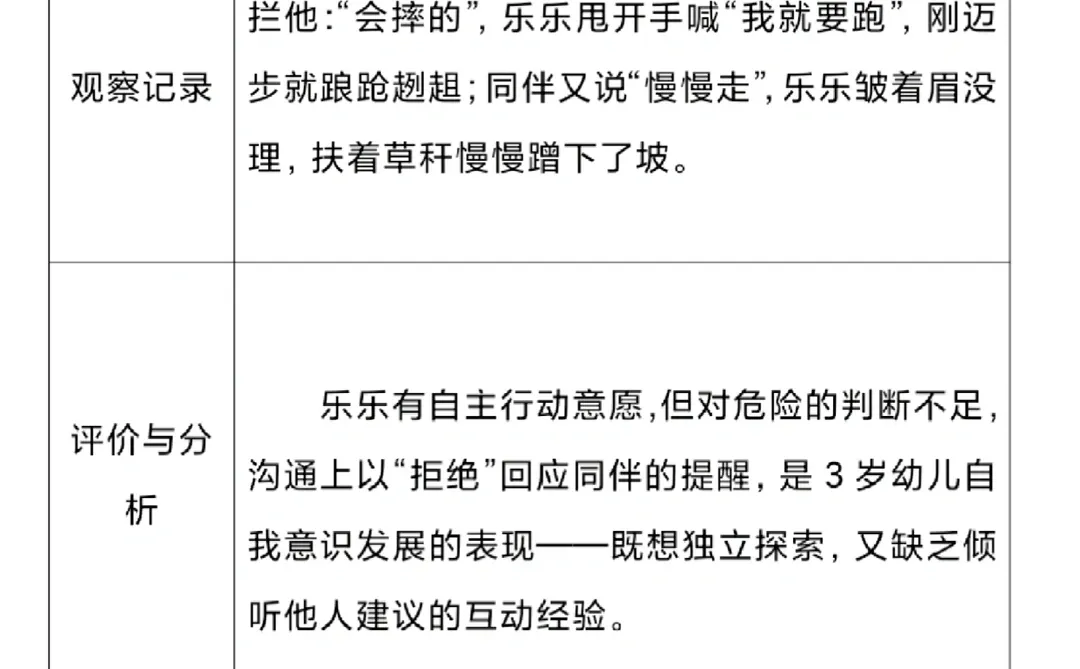 户外活动观察记录2