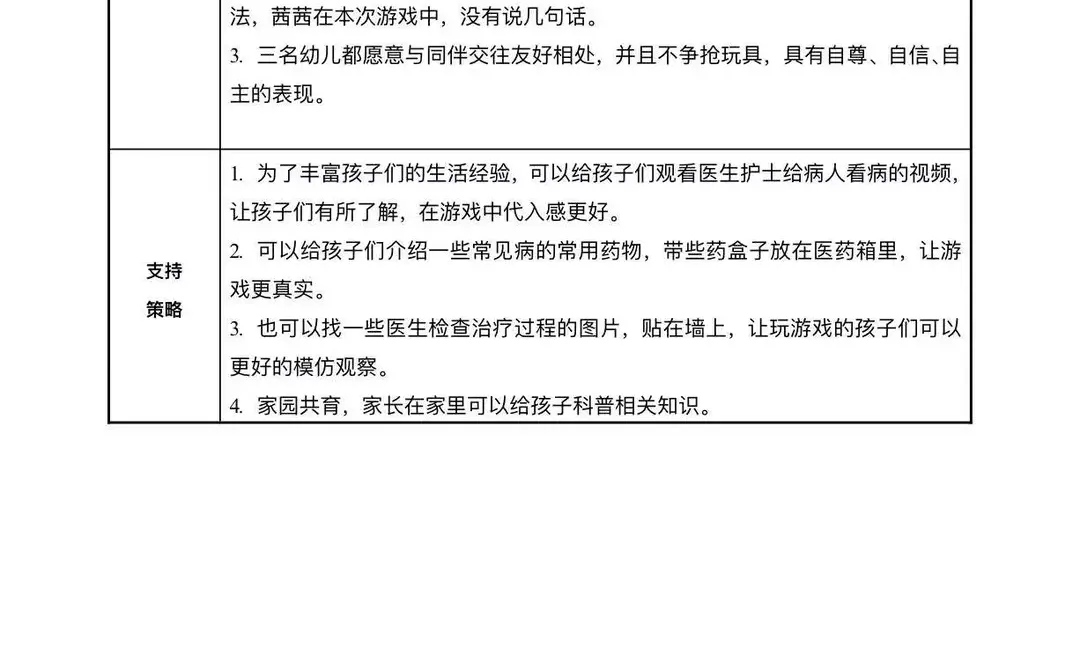超好用的观察记录3000多篇，大中小班都有！