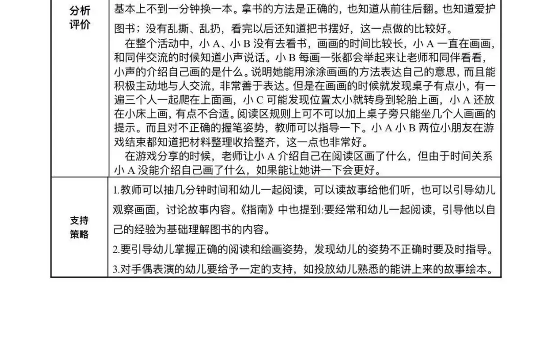 幼儿园观察记录3000多篇，再也不用发愁呢！