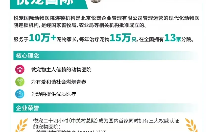 宠物行业是爆发式增长的“黄金赛道”!