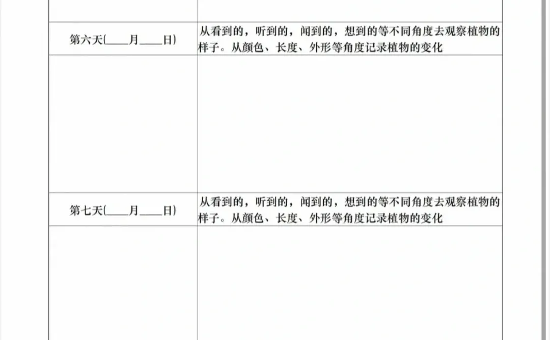四上语文作文《观察日记》植物观察表