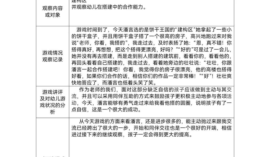 幼儿园区域游戏观察记录范文80篇