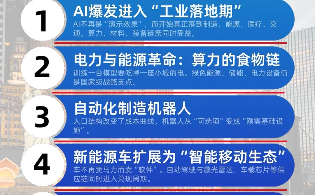?2026年,真正“看得见”的六条科技主线