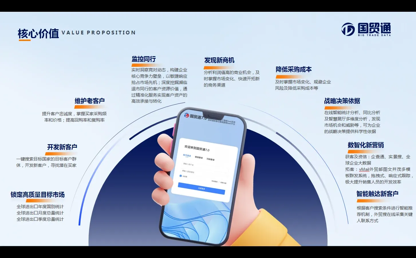 2025埃及贸易深度解析+中国进口TOP清单