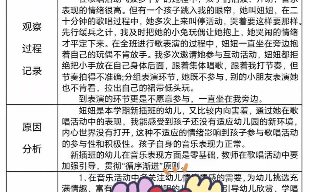 幼儿园个案观察记录通用电子稿