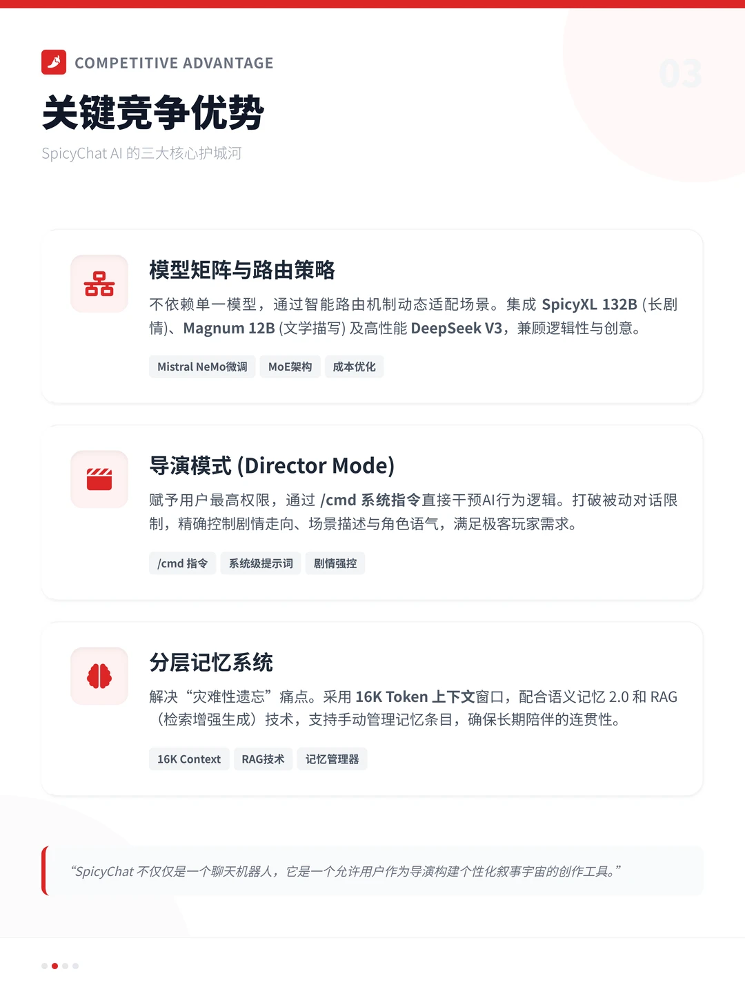 100个AI产品分析之SpicyChatAI(附pdf)