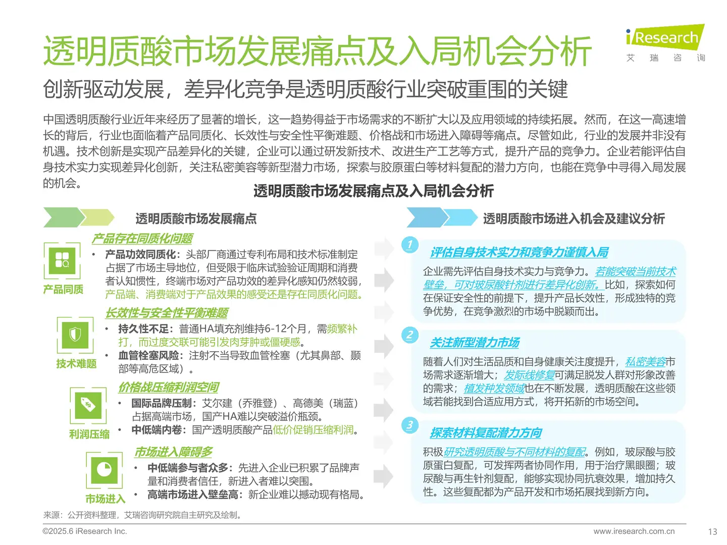 2025年注射类医美市场趋势大揭秘