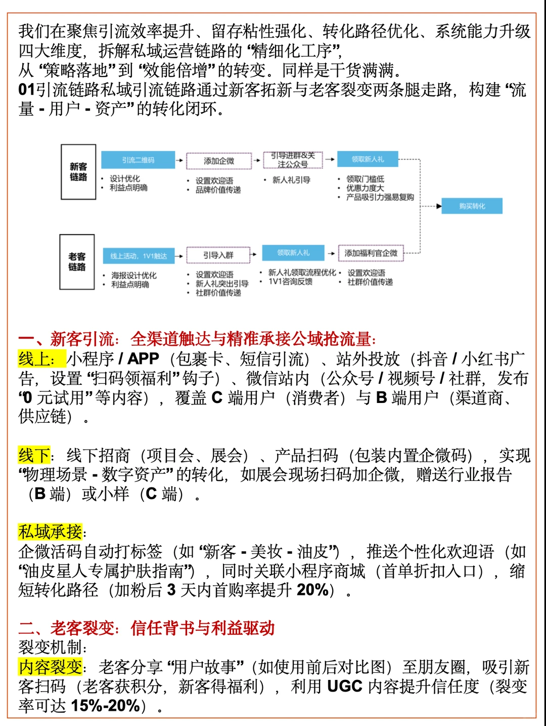 私域运营 链路的优化(附详细操作)