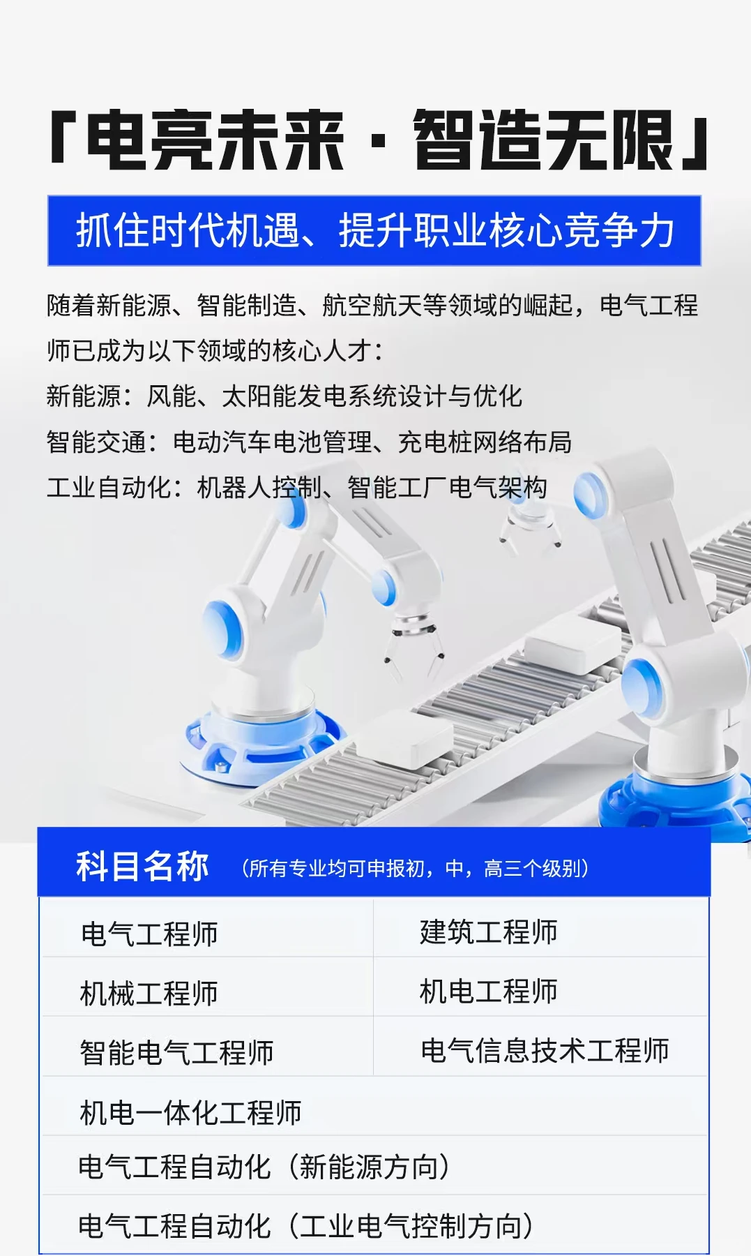 低空经济+新能源+AI，这波高薪风口必须冲