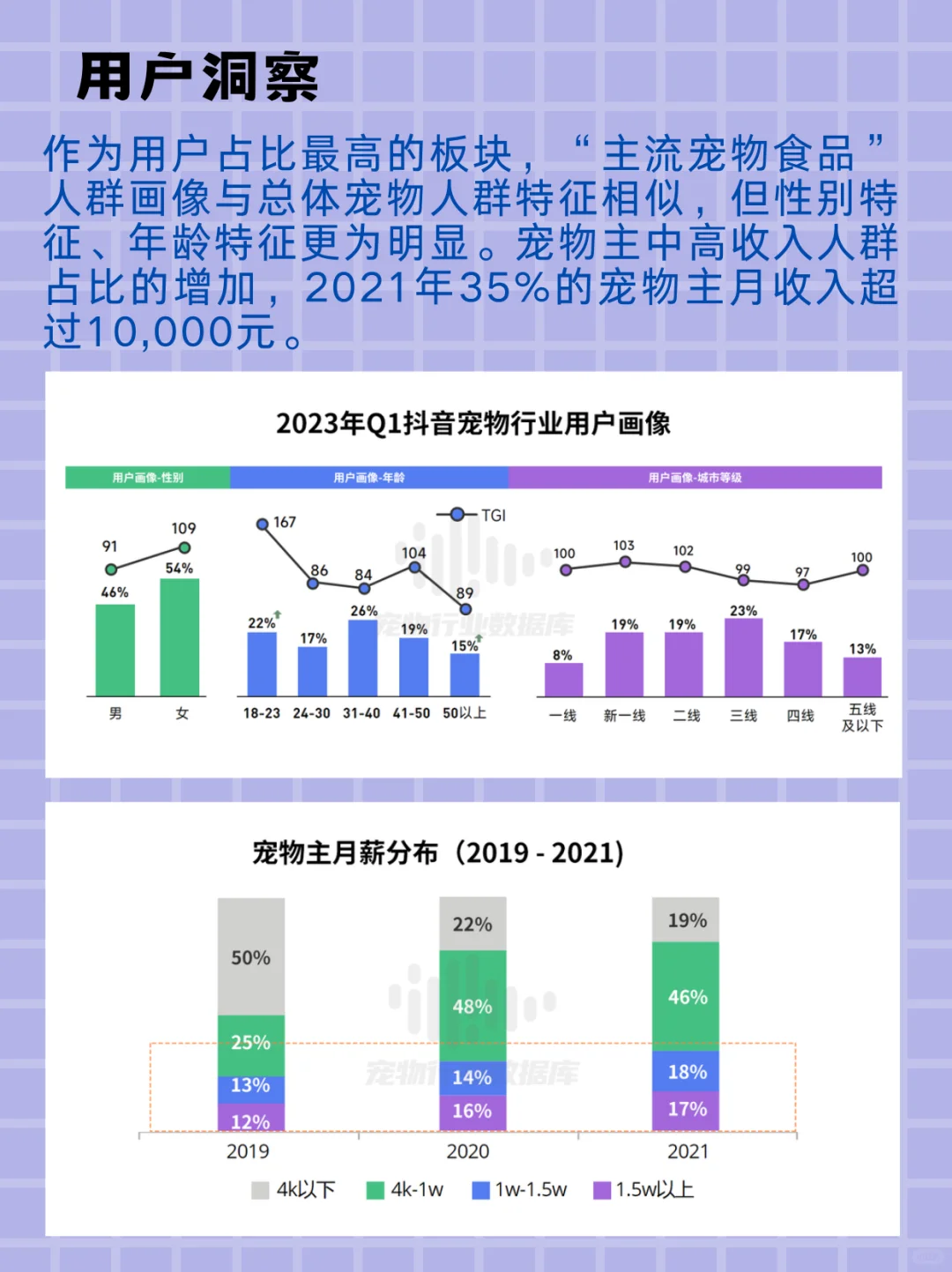 宠物行业最大的类目，你够了解吗？