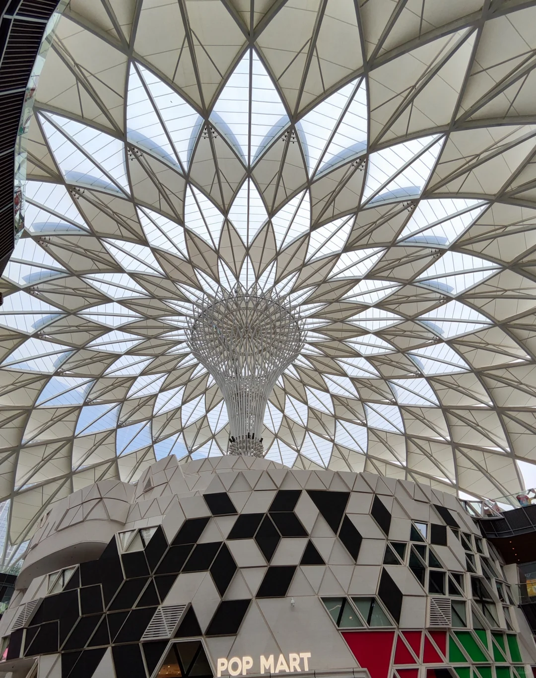 2026年关于购物中心经营的商业思考