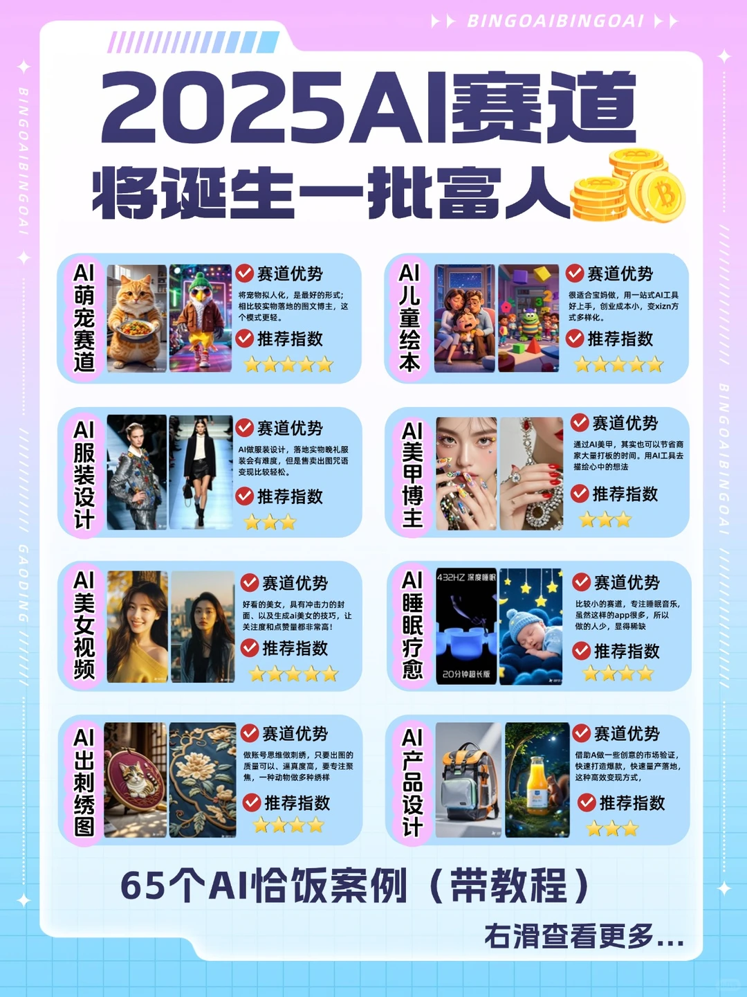 2025最后一波红利｜8大AI赛道带你提前布局