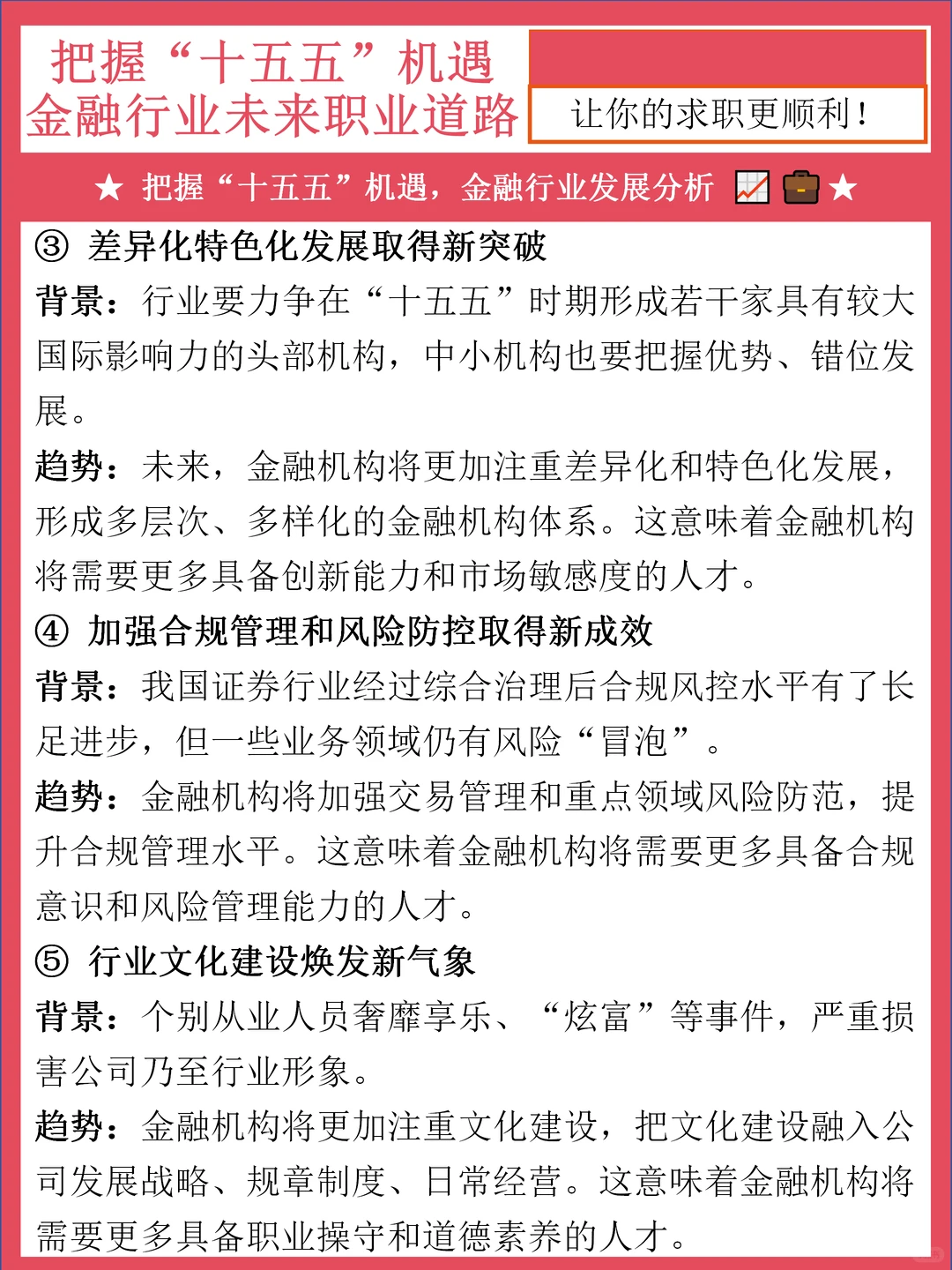从“十五五”看金融行业未来职业道路（下）