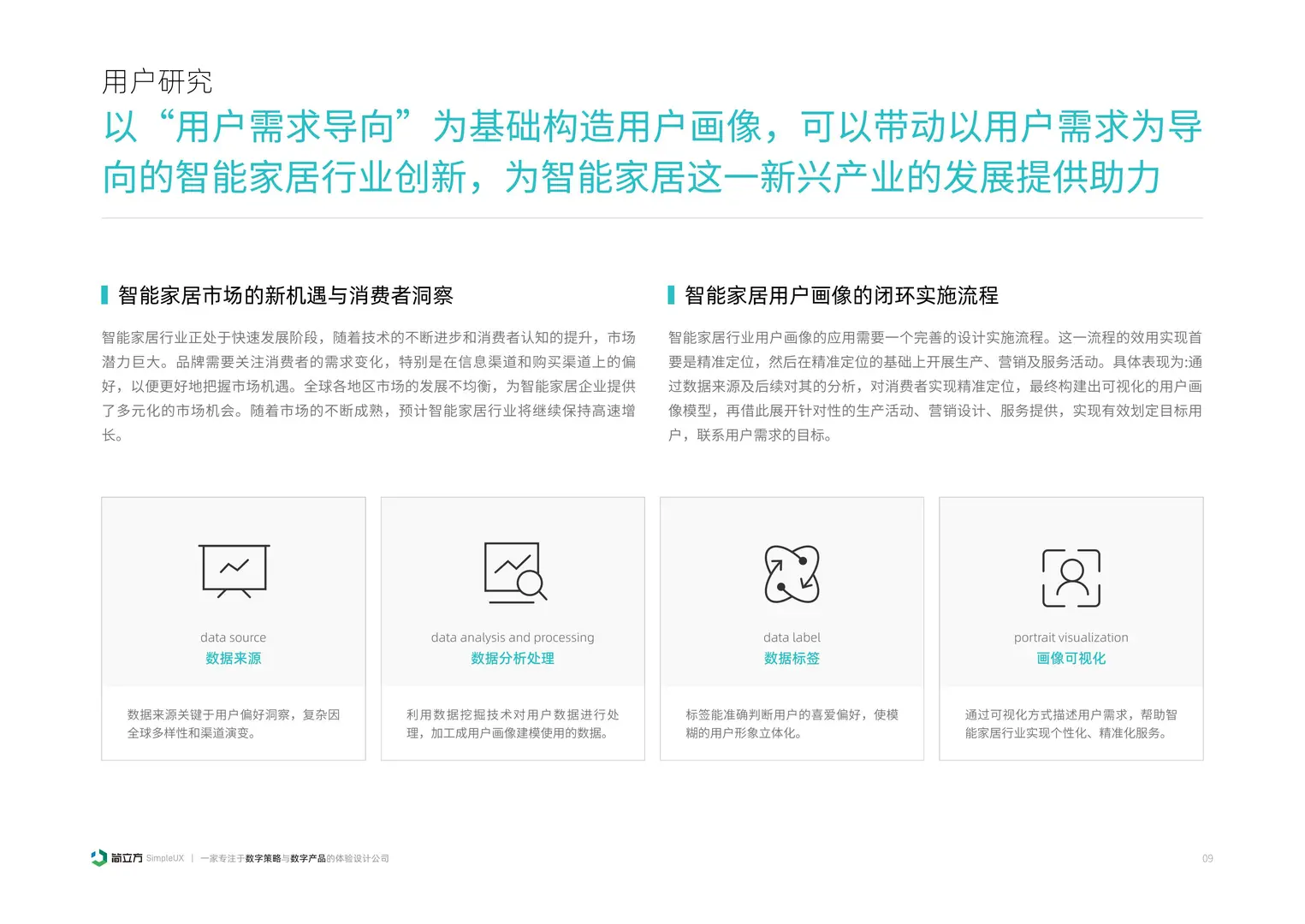 ?2025 智能家居 AI 渗透 50% 洞察
