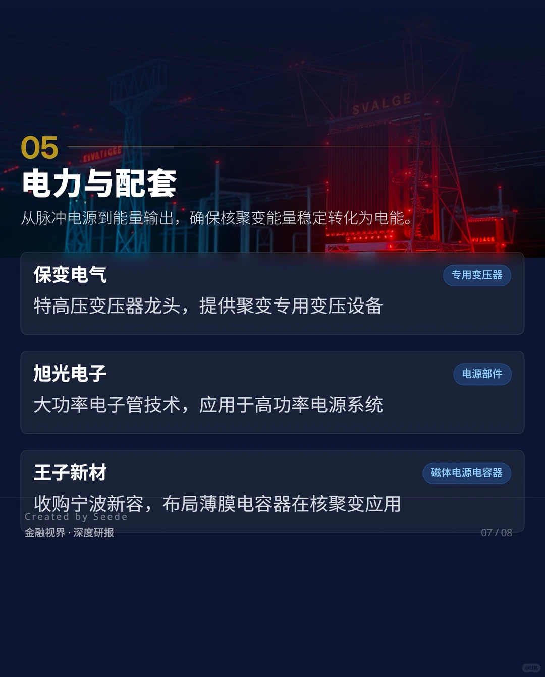 图解:最全可控核聚变细分龙头