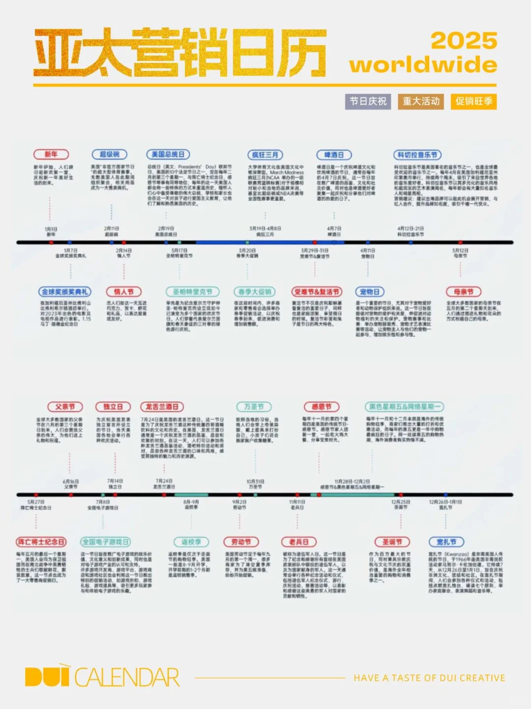 2025品牌出海跨境贸易营销日历-Deccembre