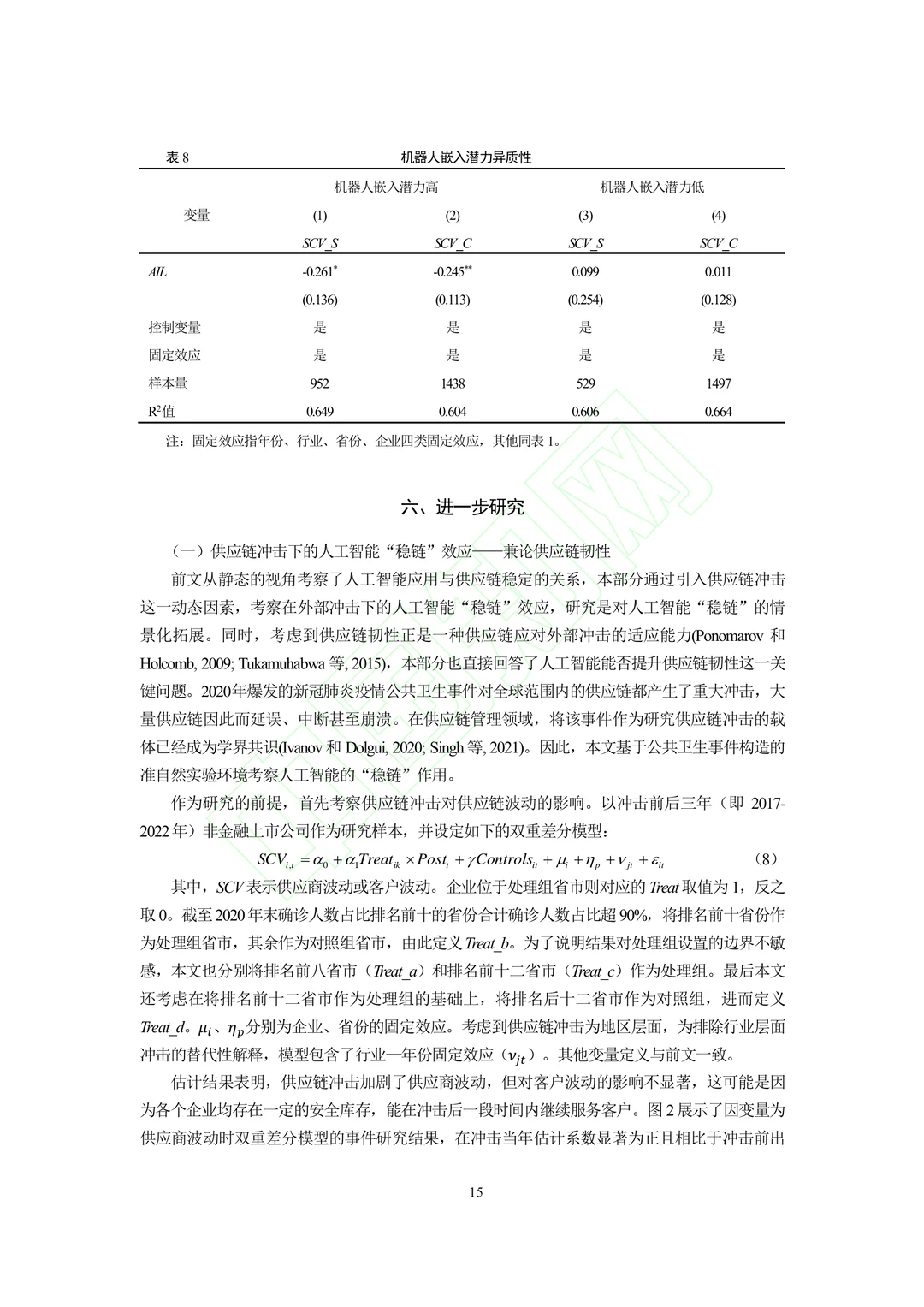 文献分享‖人工智能的“稳链”效应