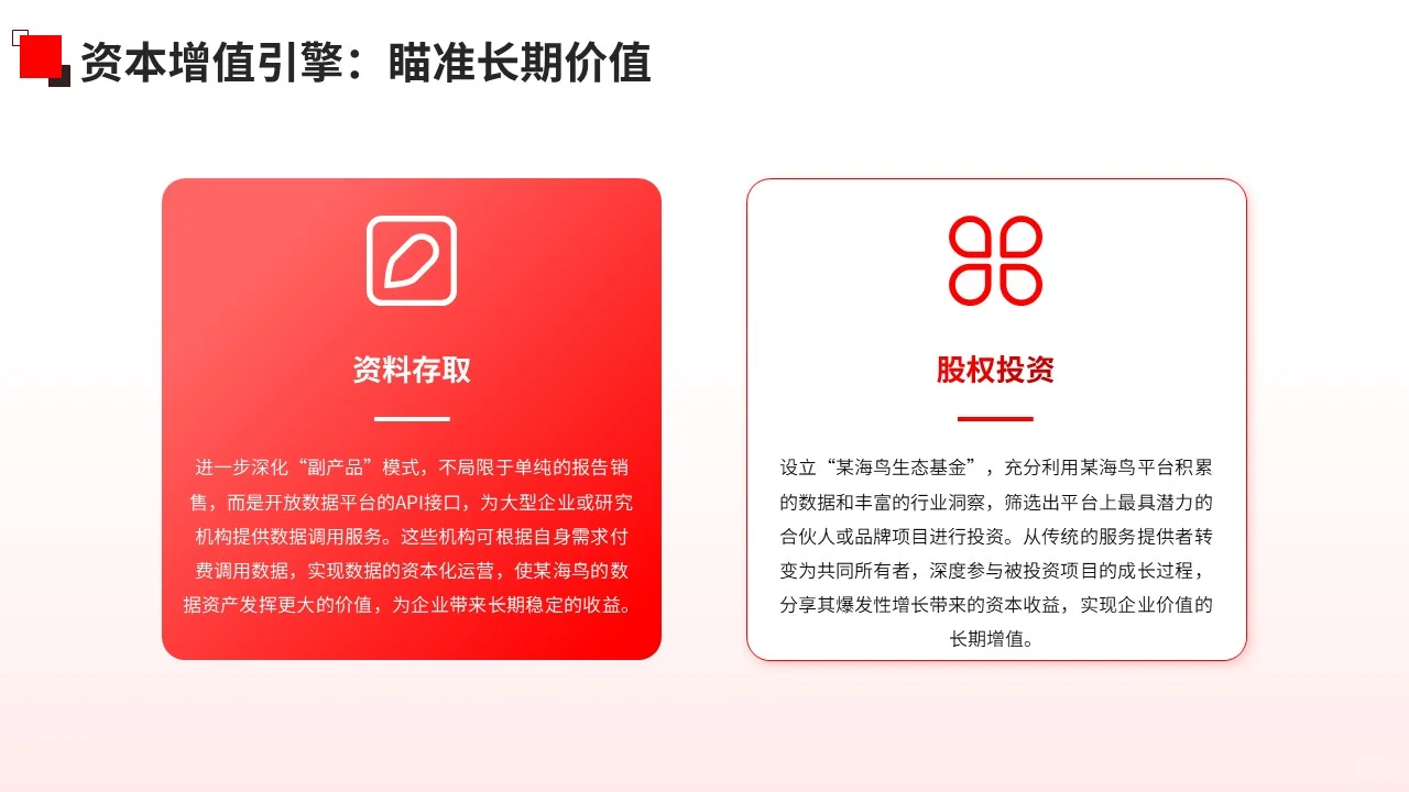 跨境电商服务行业_多元获利模式