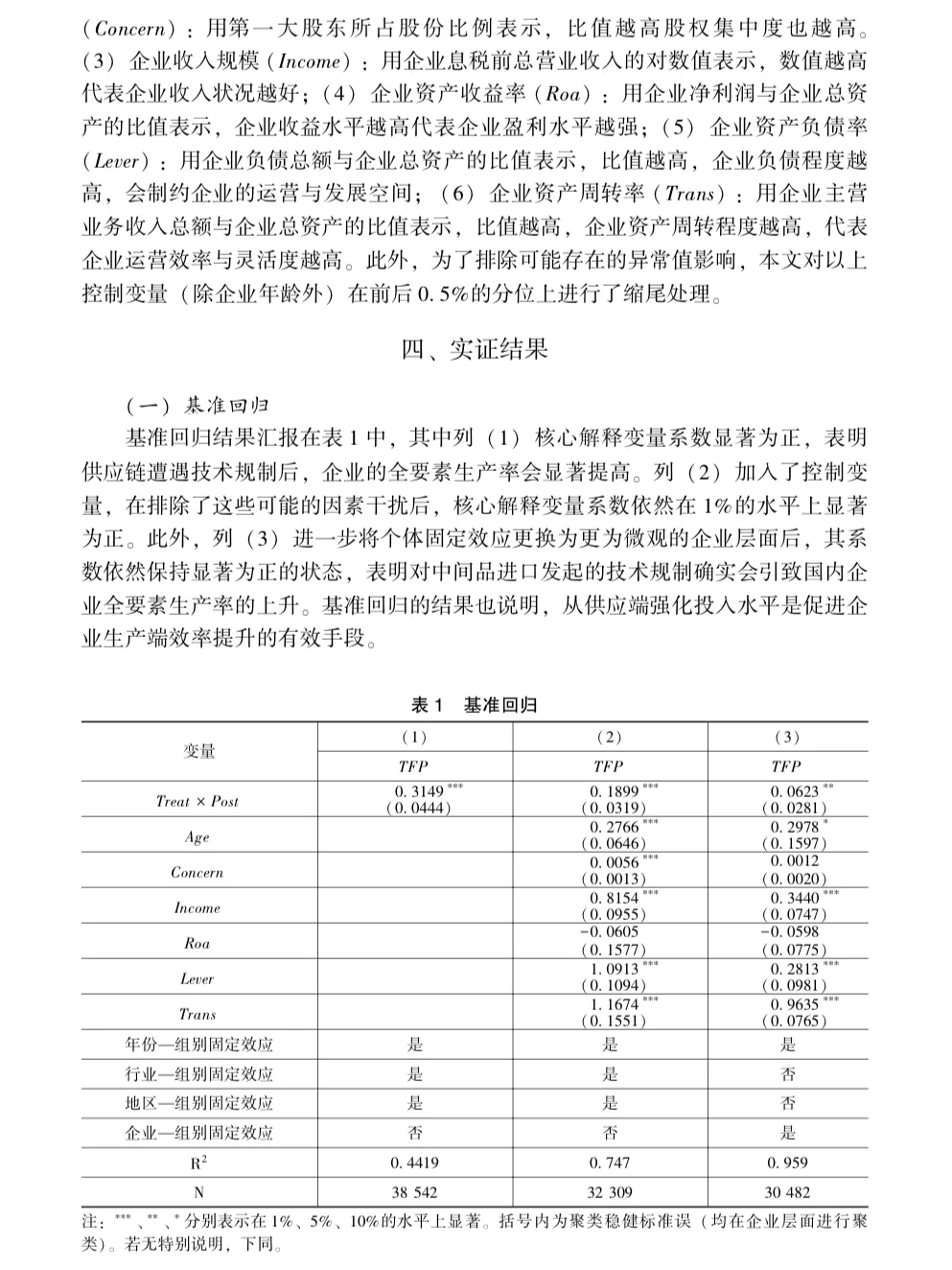 学术干货｜供应链技术规制✖️ 企业生产率