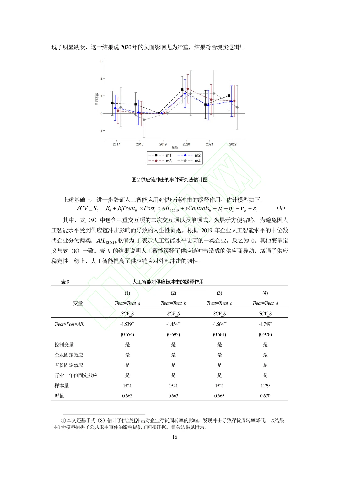文献分享‖人工智能的“稳链”效应