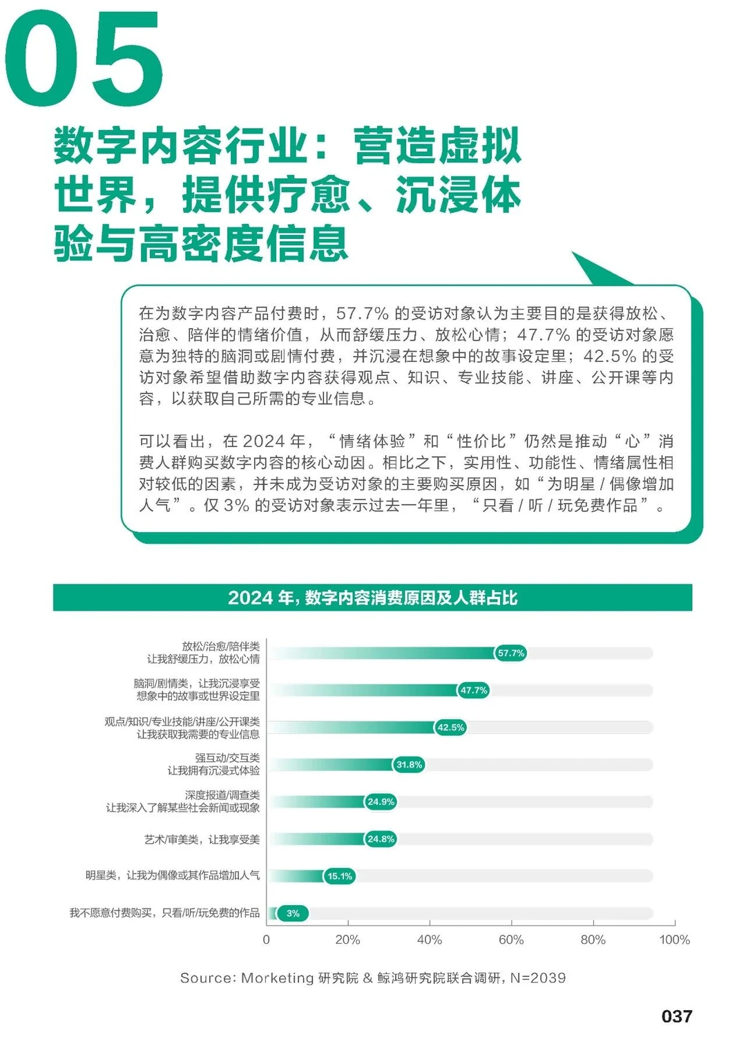 2025年新青年消费趋势报告（下）