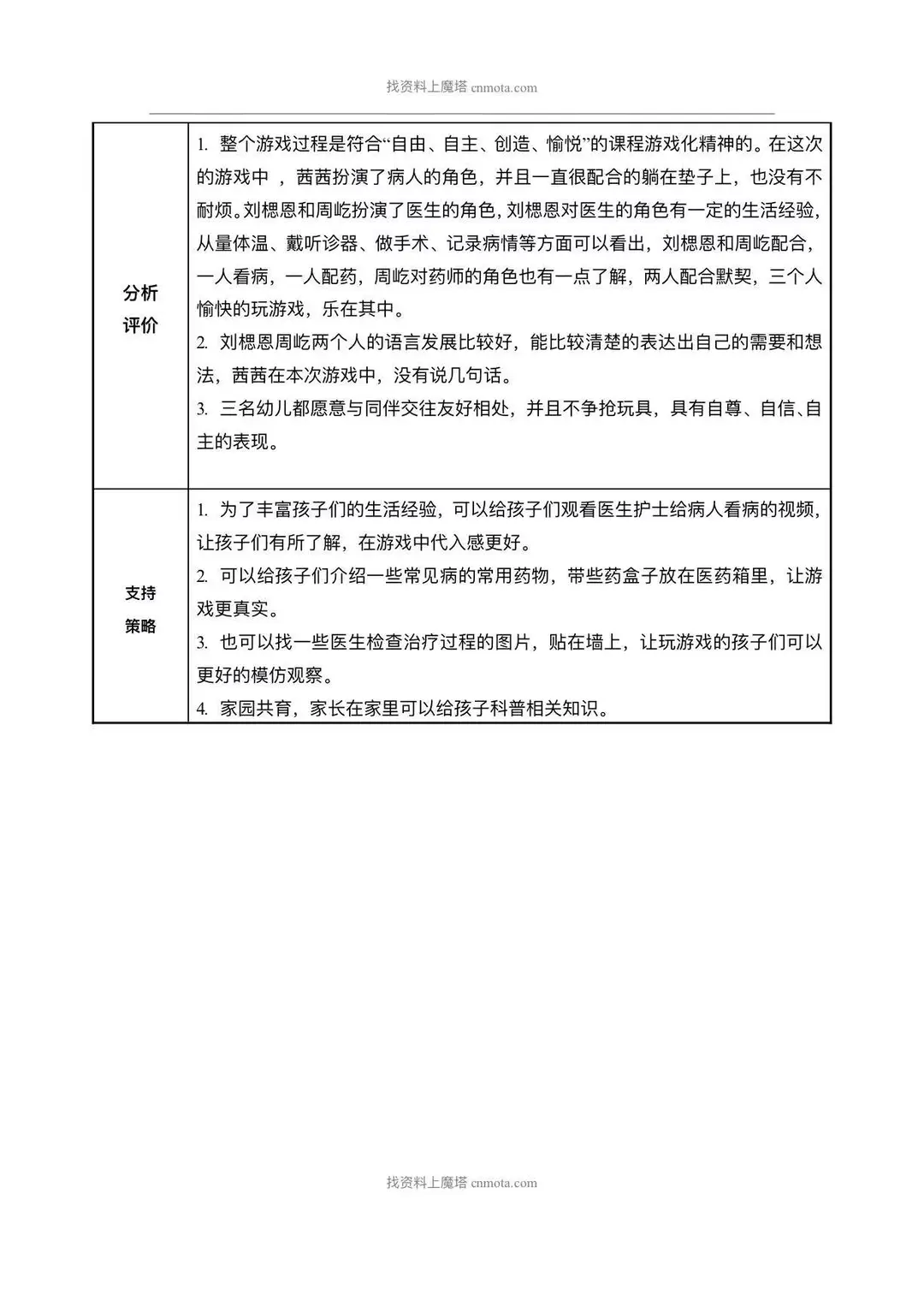 超好用的观察记录3000多篇，大中小班都有！