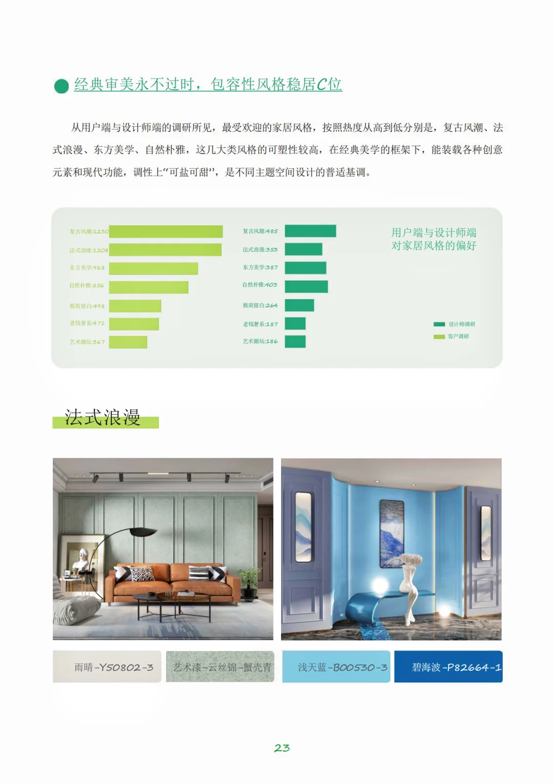 ?未来家居:从空间需求到美学设计全解析