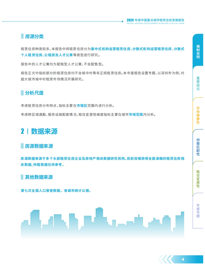 2024年度中国重点城市租赁住房发展报告