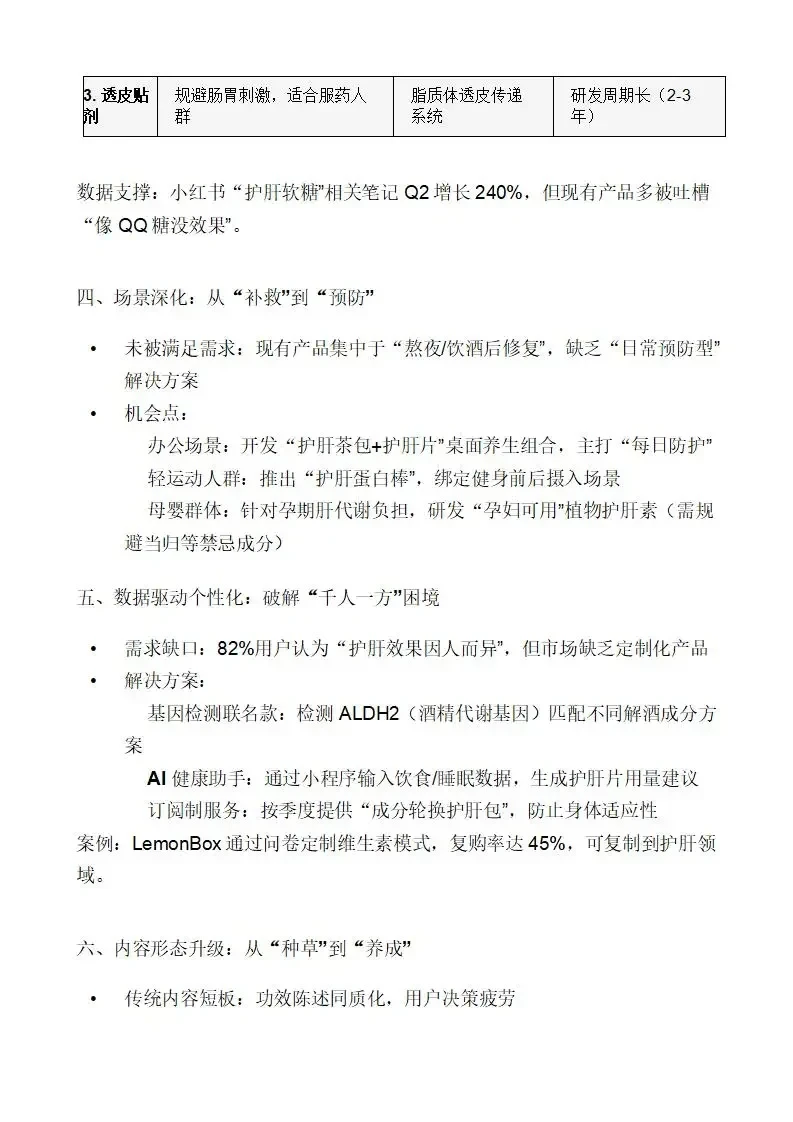 2025必看！护肝产品竞品分析&需求洞察分析